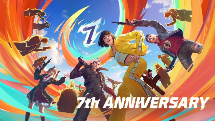 Free Fire – The Mobile Battle Royale Giant, Especially In Emerging Markets.